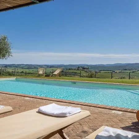 La Corte Di Campalli By Salogi קסטלינה אין קיאנטי