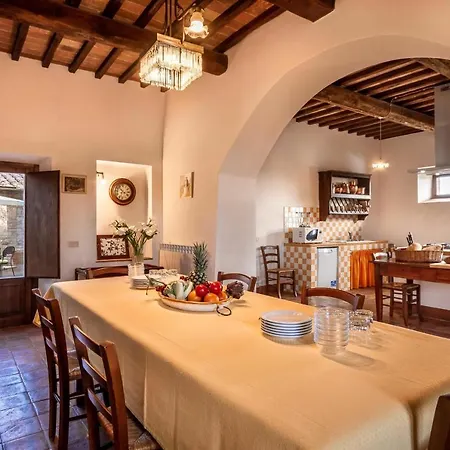 La Corte Di Campalli By Salogi * קסטלינה אין קיאנטי