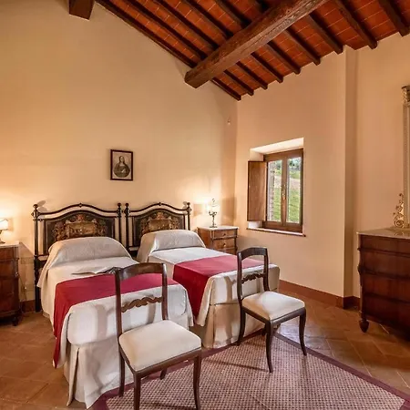 La Corte Di Campalli By Salogi * Castellina in Chianti